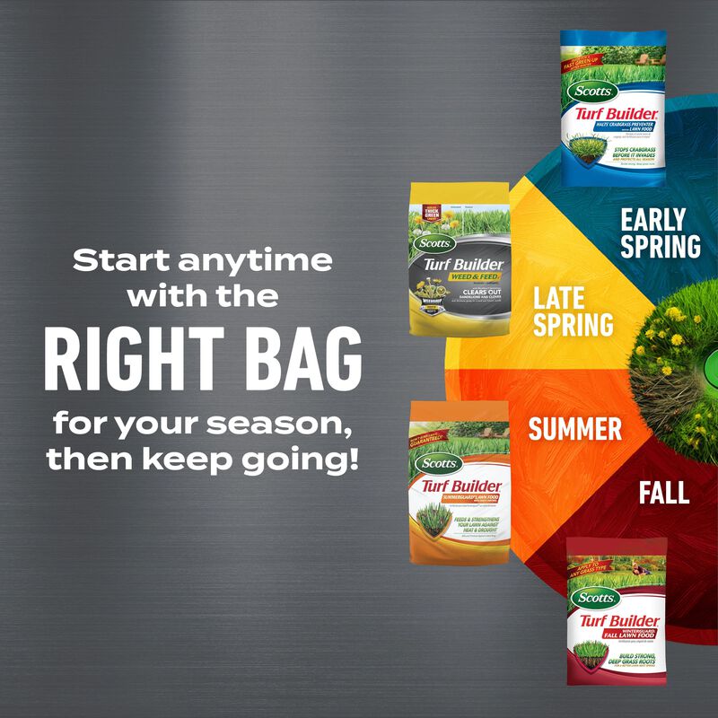 Scotts&reg; Turf Builder&reg; Halts Crabgrass Preventer, Weed & Feed₅, SummerGuard and WinterGuard, 4 Bag Bundle, Large Lawns image number null