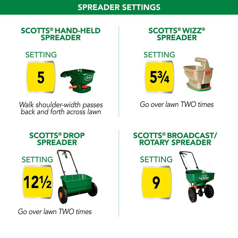 Scotts&reg; Turf Builder&reg; Thick'R Lawn&reg; Tall Fescue Mix image number null