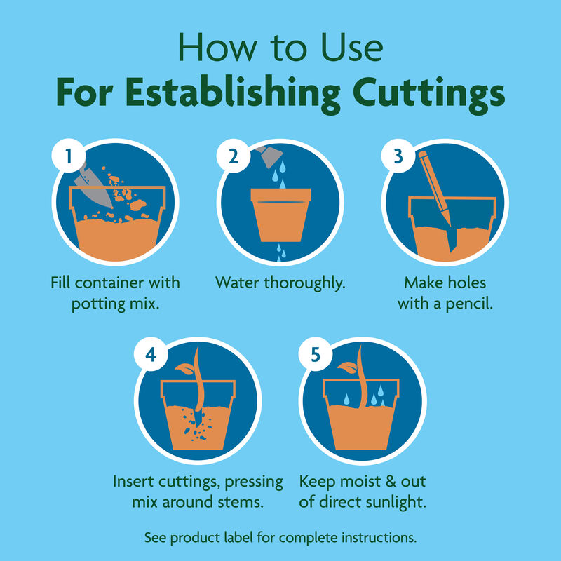 Miracle-Gro&reg; Seed Starting Potting Mix image number null