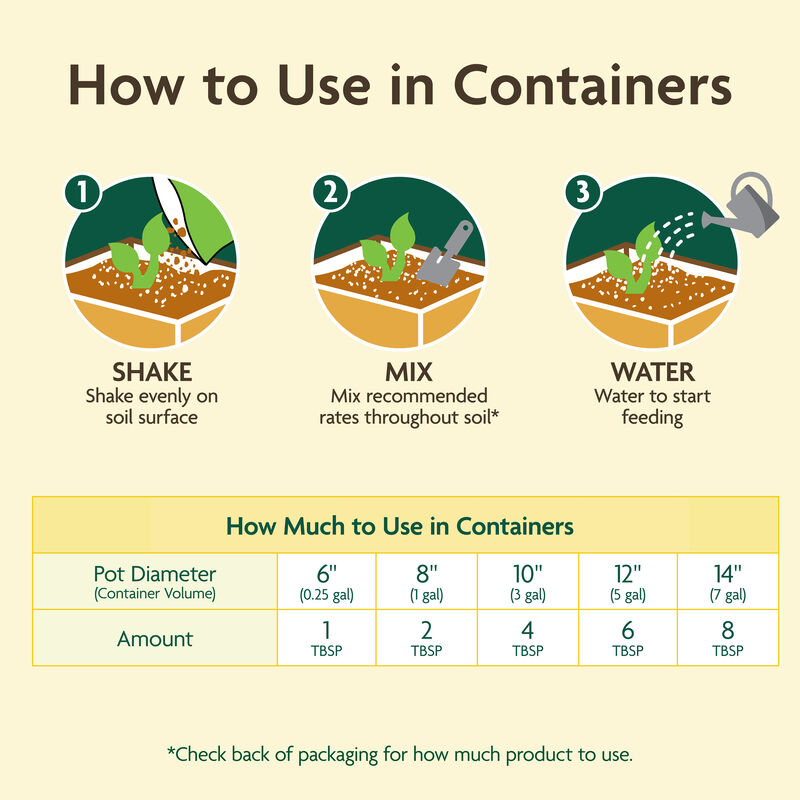 Miracle-Gro Organic&trade; All Purpose Plant Food image number null
