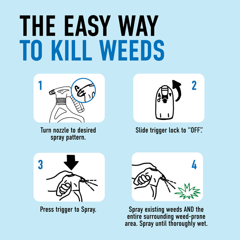 Roundup&reg; Dual Action Weed & Grass Killer Plus 4 Month Preventer QuickHand&trade; image number null