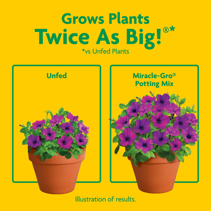 Miracle-Gro&reg; Potting Mix image number null