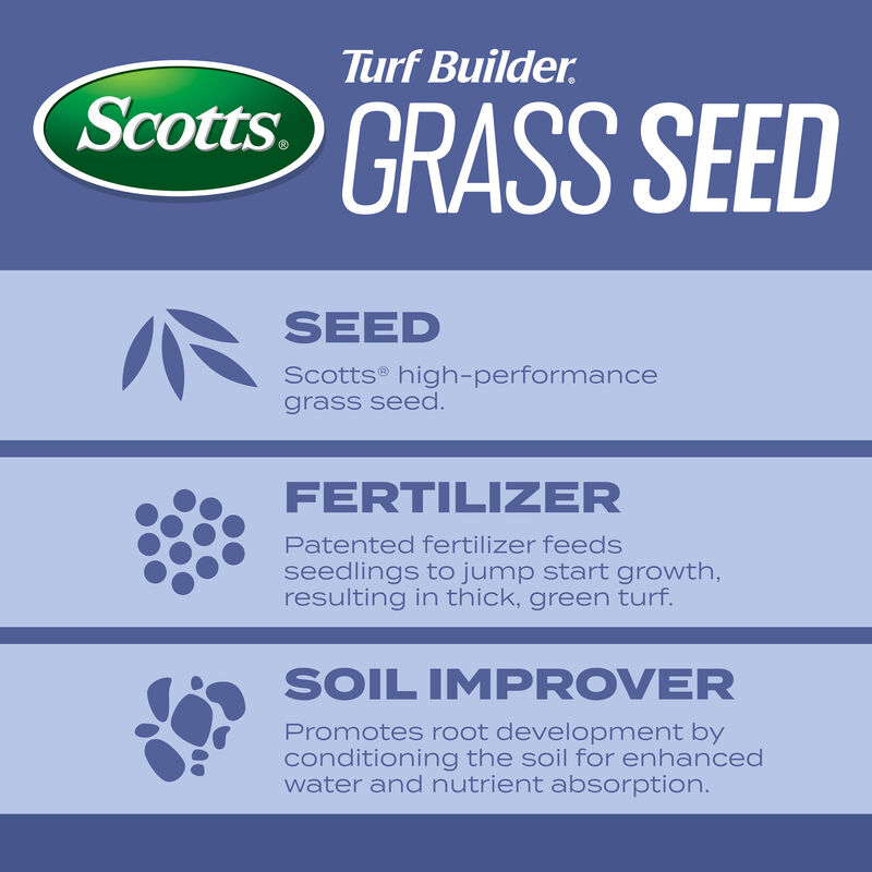 Scotts&reg; Turf Builder&reg; Grass Seed Heat-Tolerant Blue&reg; Mix for Tall Fescue Lawns image number null