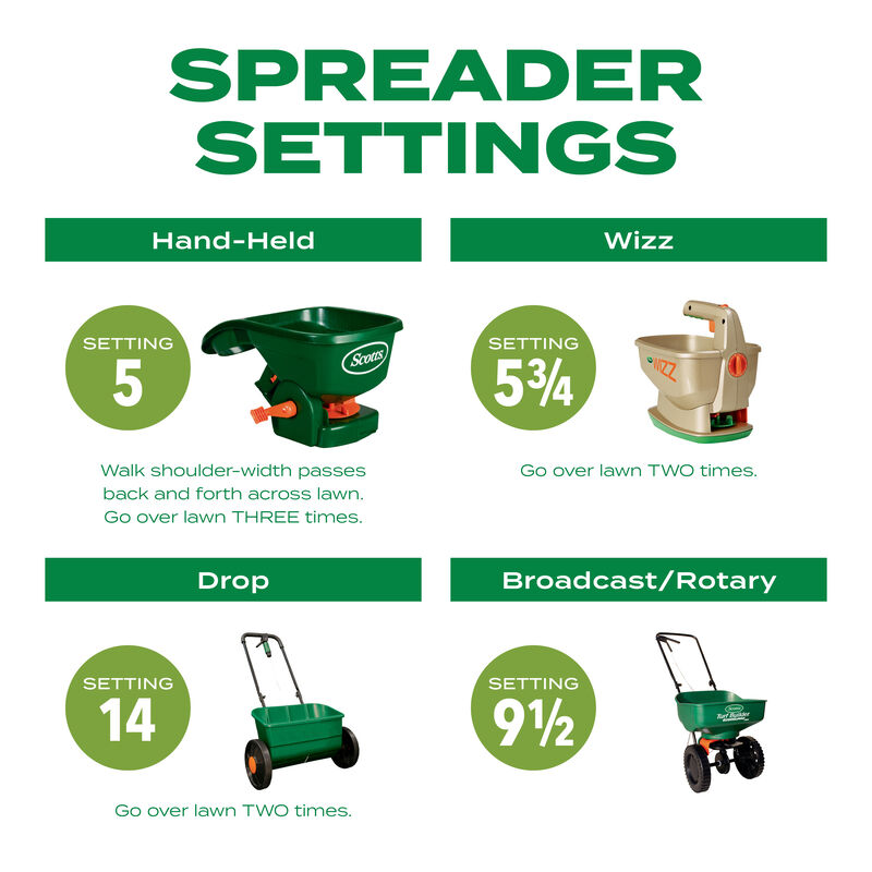 Scotts&reg; Turf Builder&reg; Thick'R Lawn&reg; Tall Fescue Mix image number null