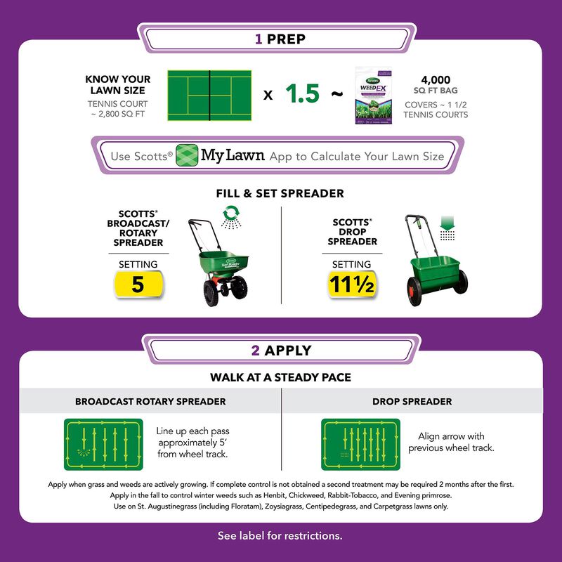 Scotts&reg; WeedEx&trade; Southern image number null