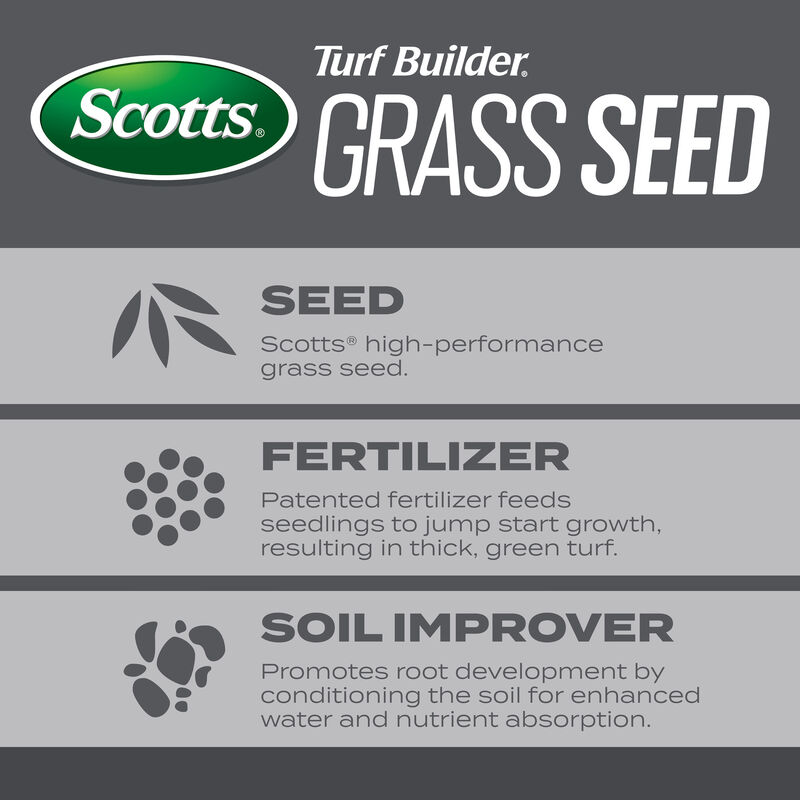 Scotts&reg; Turf Builder&reg; Grass Seed Northeast Mix image number null