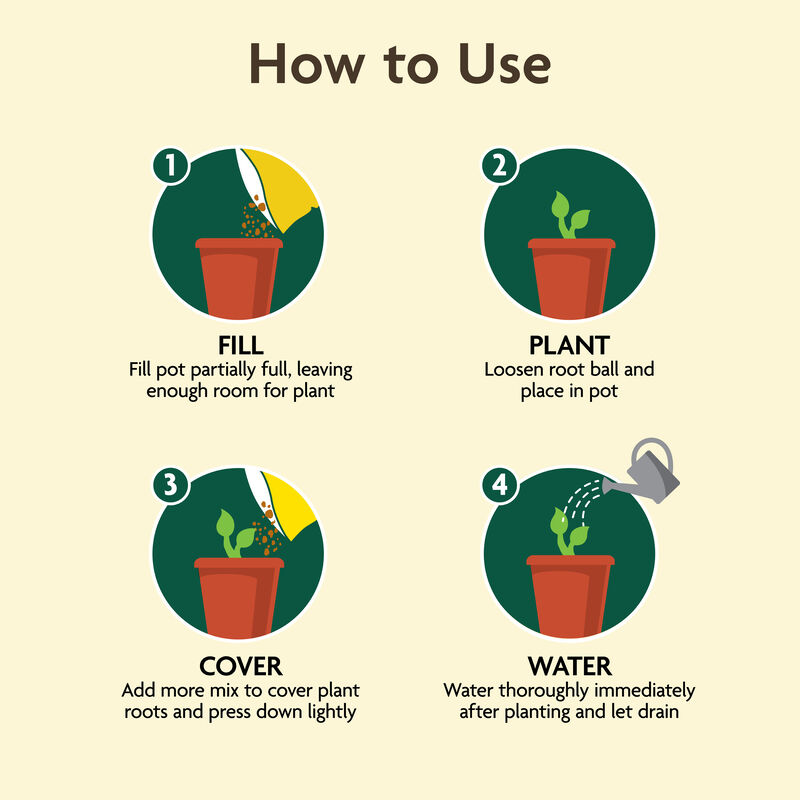 Miracle-Gro Organic&trade; Outdoor Potting Mix image number null