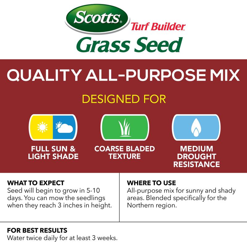 Scotts&reg; Turf Builder&reg; Grass Seed Quality All-Purpose Mix image number null