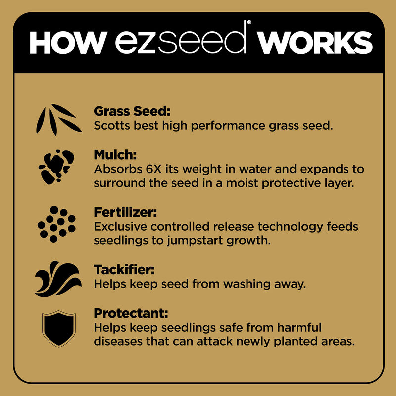 Scotts&reg; EZ Seed&reg; Patch & Repair Centipede Grass image number null