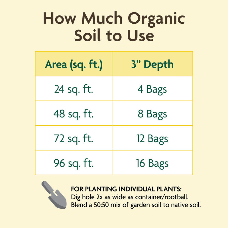 Miracle-Gro Organic&trade; Garden Soil image number null