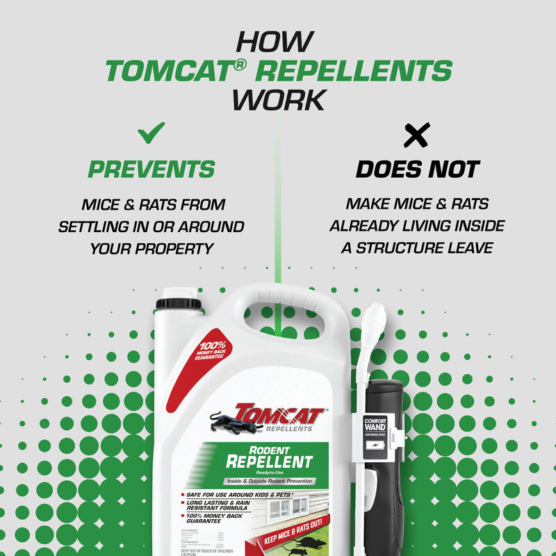 Tomcat&reg; Repellents Rodent Repellent Ready-to-Use image number null