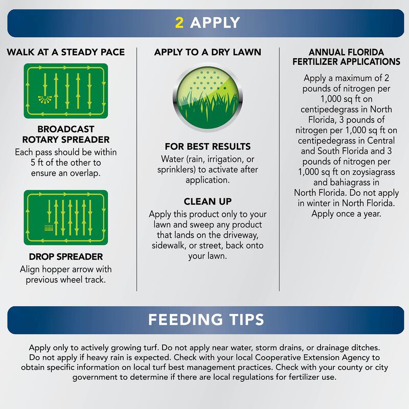 Scotts&reg; Green Max&trade; Lawn FoodFL image number null