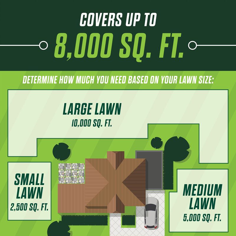 Scotts&reg; Turf Builder&reg; Healthy Plus Lawn FoodFL image number null