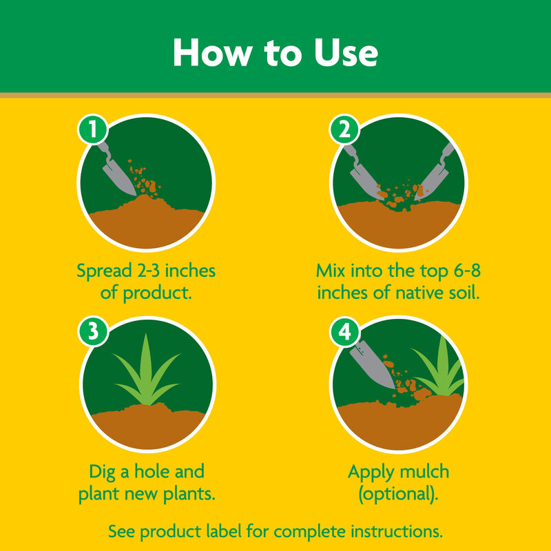 Miracle-Gro&reg; Garden Soil All-Purpose image number null