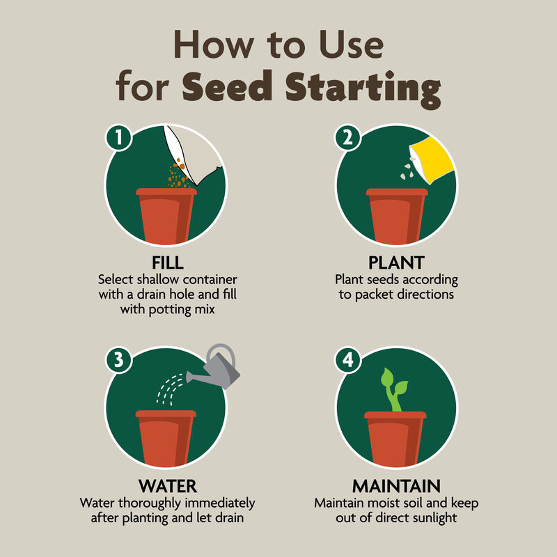 Miracle-Gro Organic&trade; Indoor Potting Mix image number null