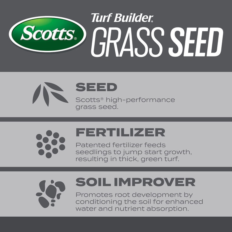 Scotts&reg; Turf Builder&reg; Grass Seed Pennsylvania State Mix image number null