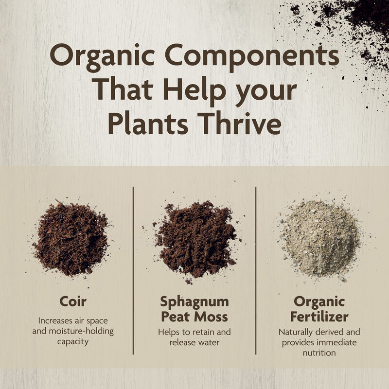 Miracle-Gro Organic&trade; Indoor Potting Mix image number null