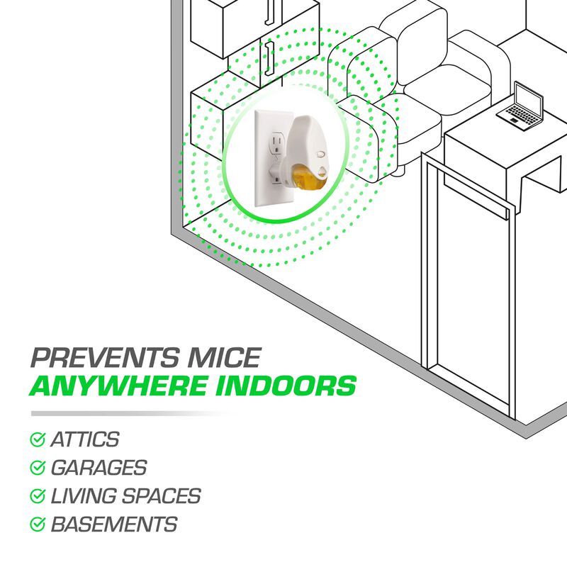 Tomcat&reg; Repellents Rodent Repeller image number null