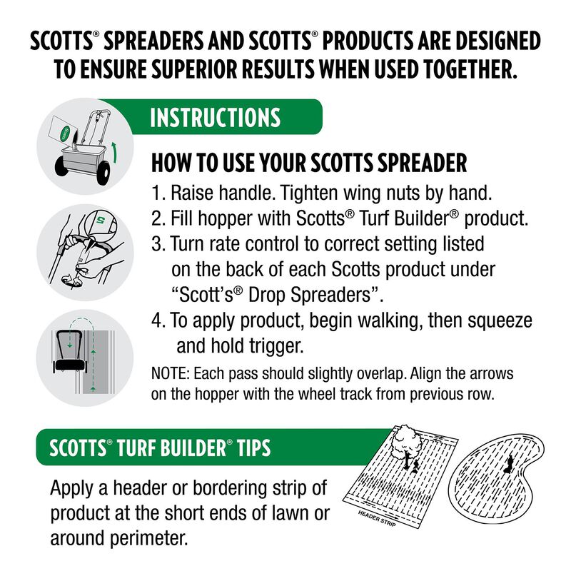 Scotts&reg; Turf Builder&reg; Classic&reg; Drop Spreader image number null