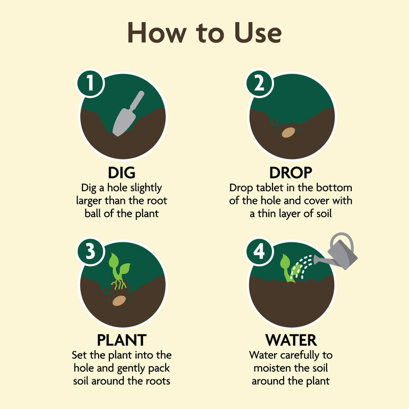 Miracle-Gro Organic&trade; Planting Tablets image number null