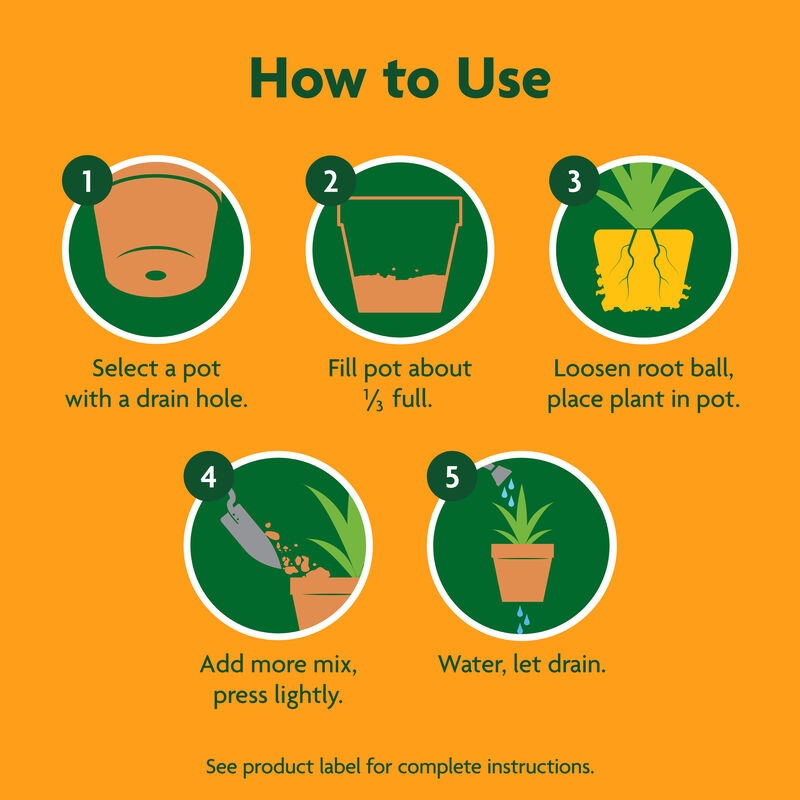 Miracle-Gro&reg; Cactus, Palm & Citrus Potting Mix image number null