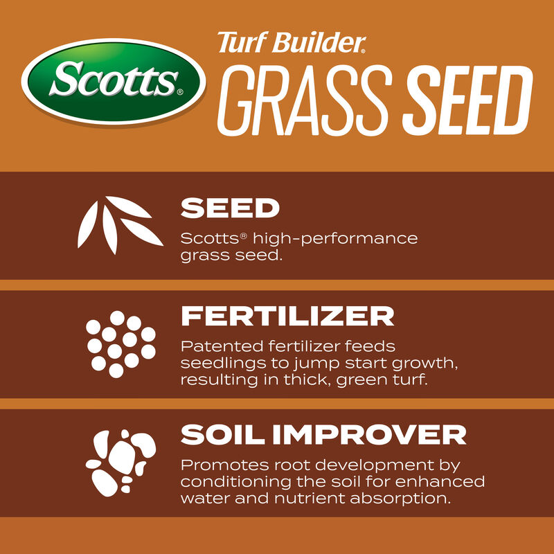 Scotts&reg; Turf Builder&reg; Grass Seed High Traffic Mix image number null
