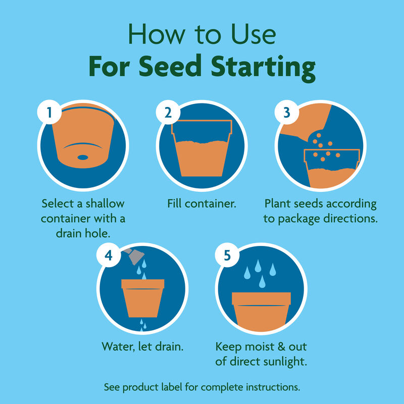 Miracle-Gro&reg; Seed Starting Potting Mix image number null