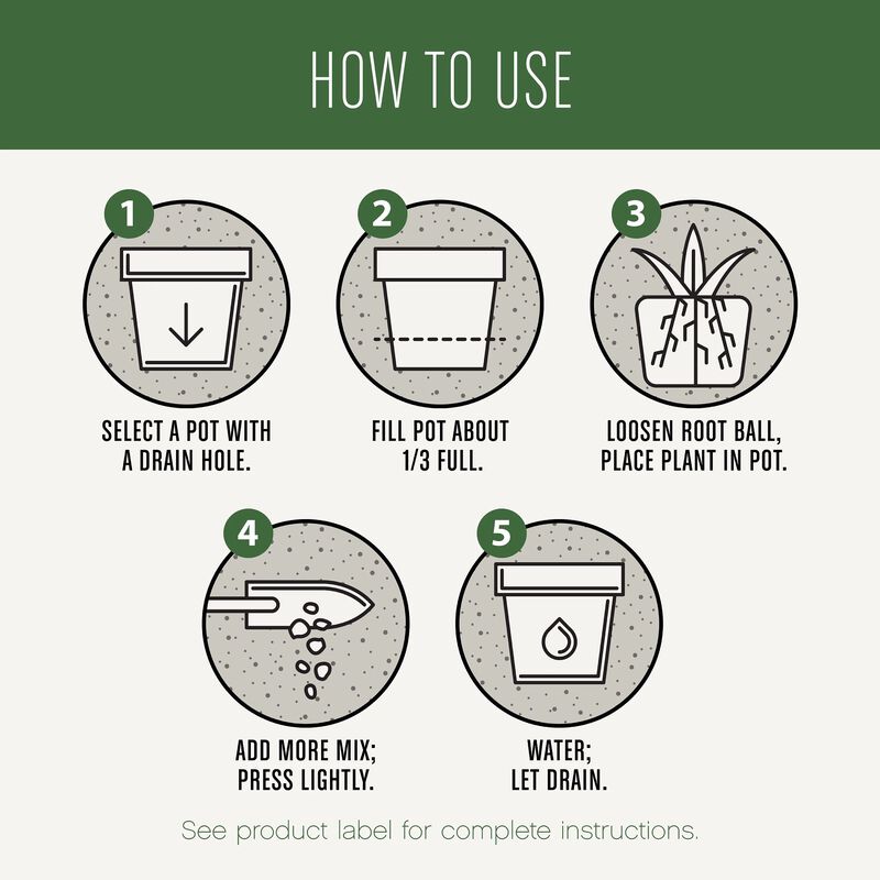 Miracle-Gro&reg; Houseplant Potting Mix image number null