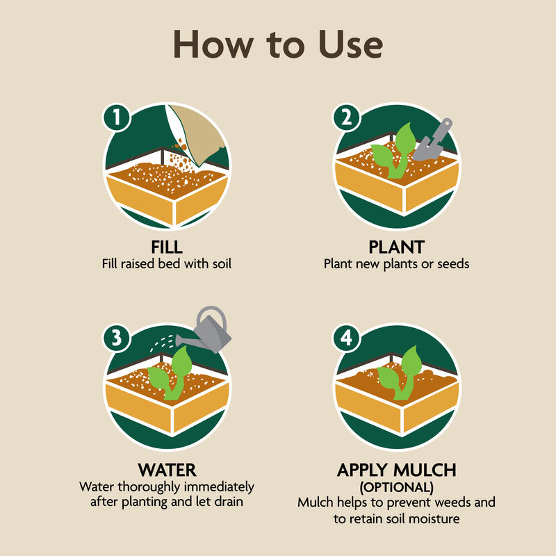 Miracle-Gro Organic&trade; Raised Bed Soil image number null
