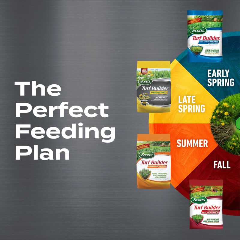 Scotts&reg; Turf Builder&reg; Halts Crabgrass Preventer, Weed & Feed₅, SummerGuard and WinterGuard, 4 Bag Bundle, Large Lawns image number null